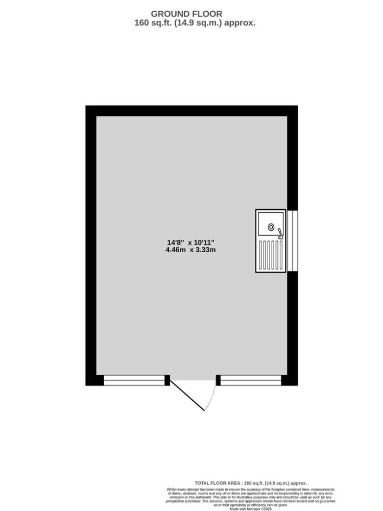A selection of commercial units ranging from approximately 154 sq ft to 160 sq ft are now available to let. these flexible spaces are suitable for a v Photo 12