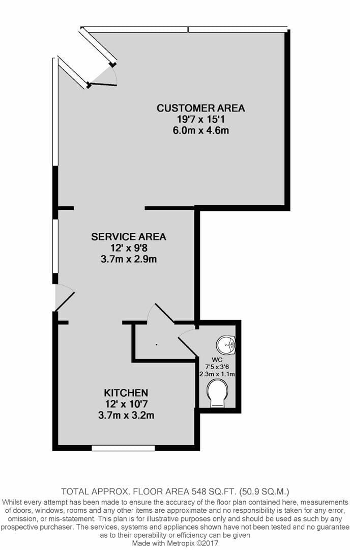 Well presented café comprising approximately 548 sq ft situated on gloucester road. the premises is available to let on an effectively new full repai Photo 13