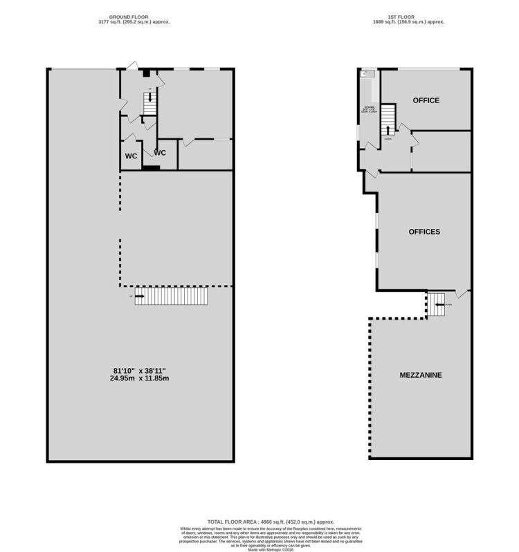 A modern unit of approximately 4,865 ft² arranged as a ground floor warehouse with roller shutter access, with additional first floor offices and Photo 13