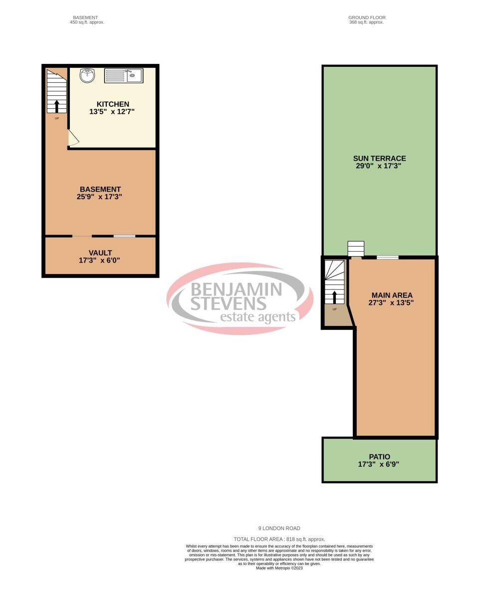 Prime Commercial Property in SE1, Rent-Free Options, New Lease Available, No Premium Required Photo 3