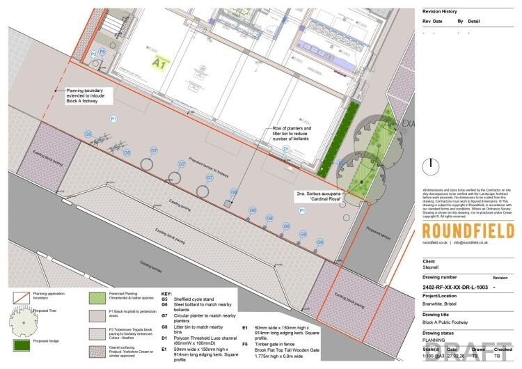New ground floor commercial unit for lease in Lockleaze Bristol available January 2027 Photo 3