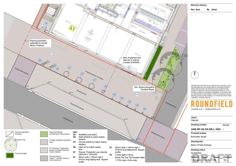 New ground floor commercial unit for lease in Lockleaze Bristol available January 2027 Photo 3