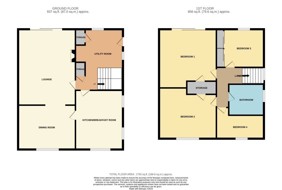 Prime Residential Development Opportunity in Pakefield with Over 0.5 Acres Land Photo 7