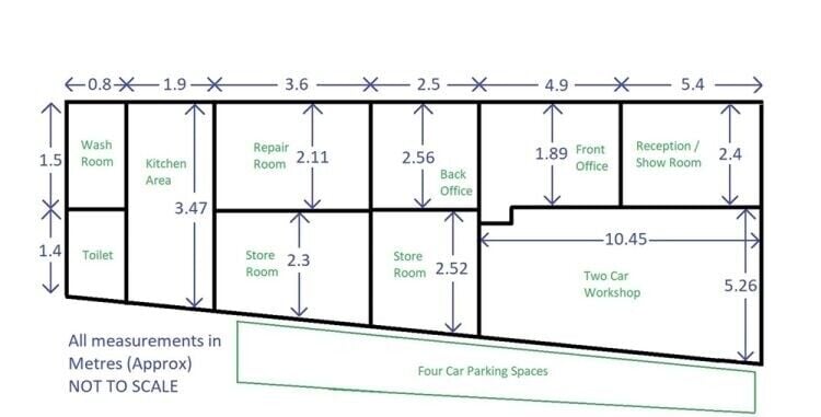 Prime Location Freehold Premises in Halifax, Perfect for Various Retail Opportunities Photo 7