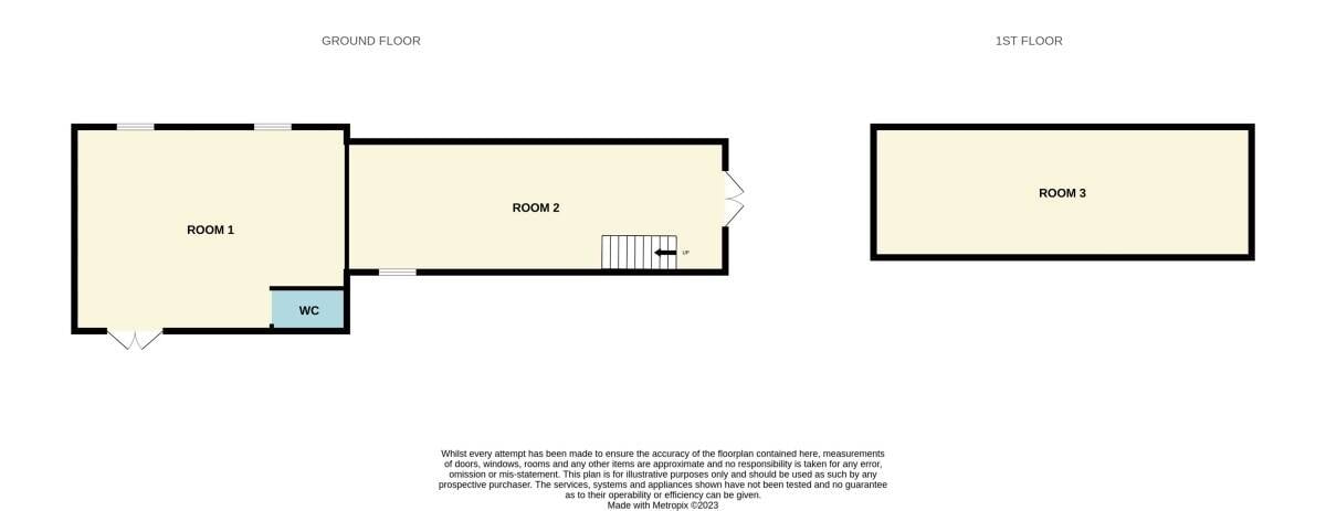 Prime Residential Development Opportunity in Pakefield with Over 0.5 Acres Land Photo 8