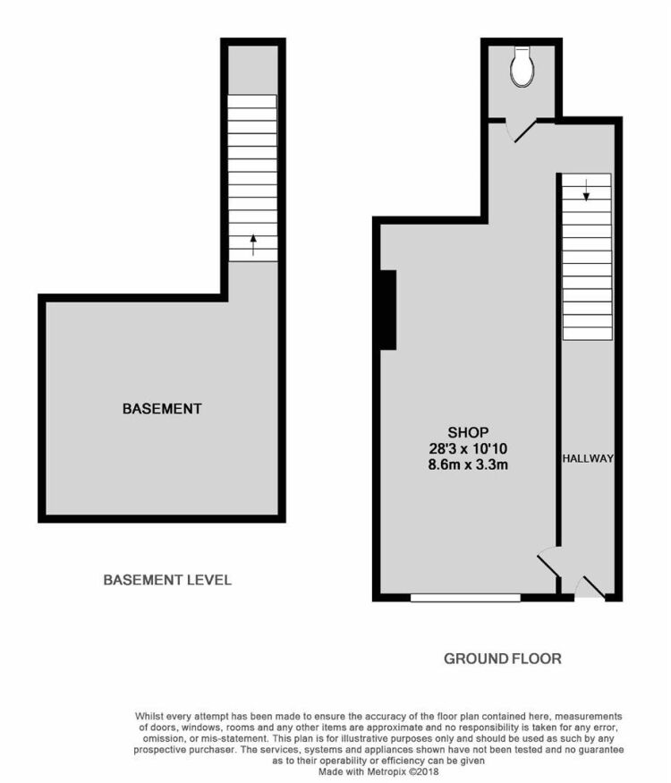 Tenanted Shop with Basement Storage in Prominent Bedminster Location for Sale Photo 8