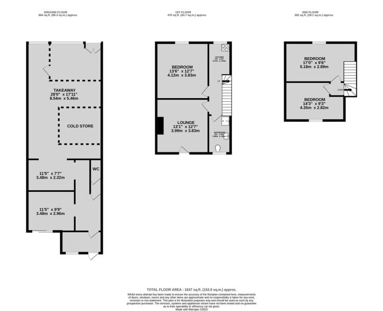 Promising Mixed-Use Investment Property in Bristol, Auction on 29th June 2023 Photo 9
