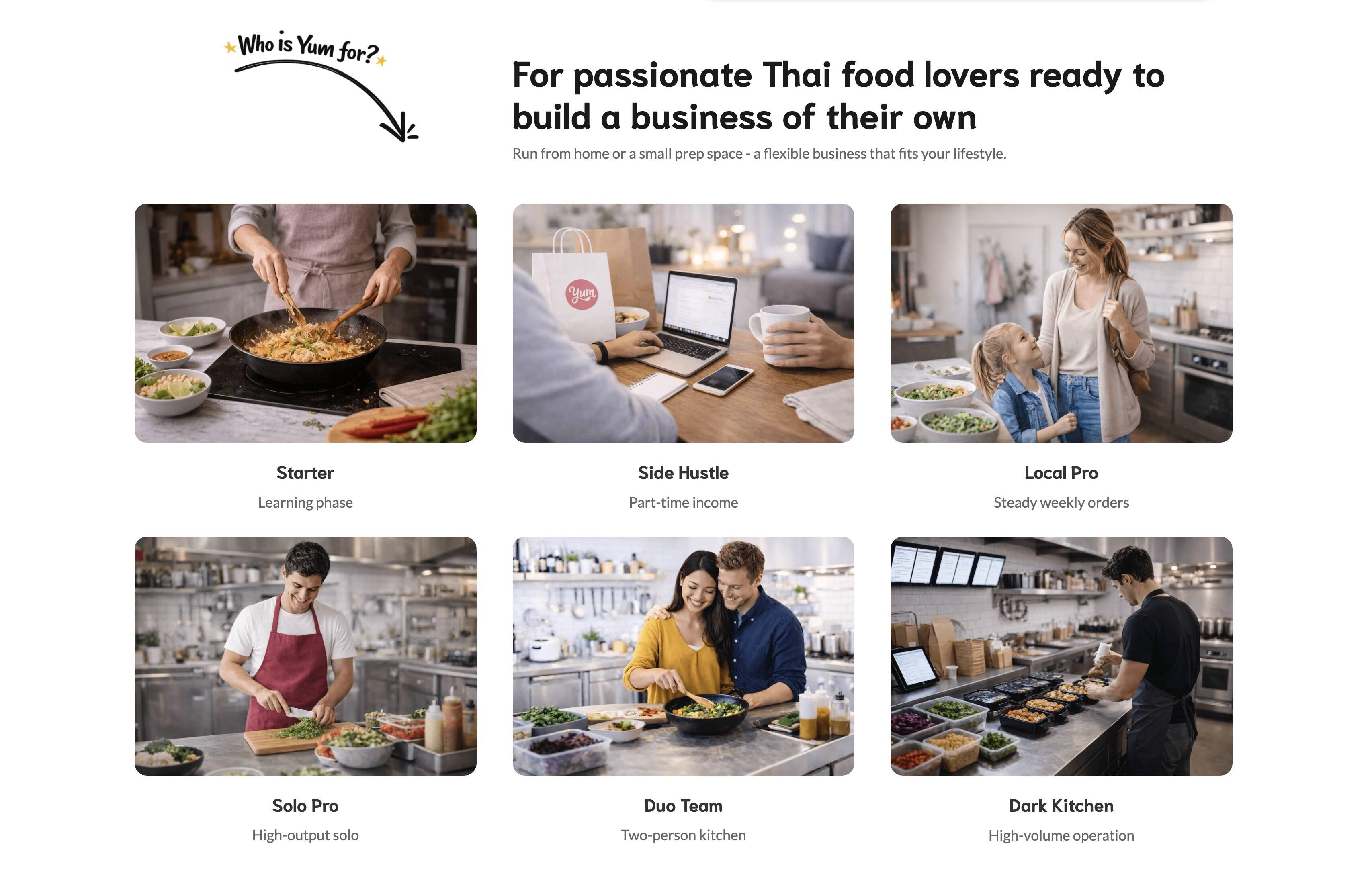 Yum Thailand Logo