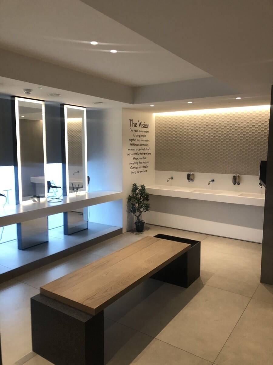 Established Boutique Gym with Memberbase In London For Sale