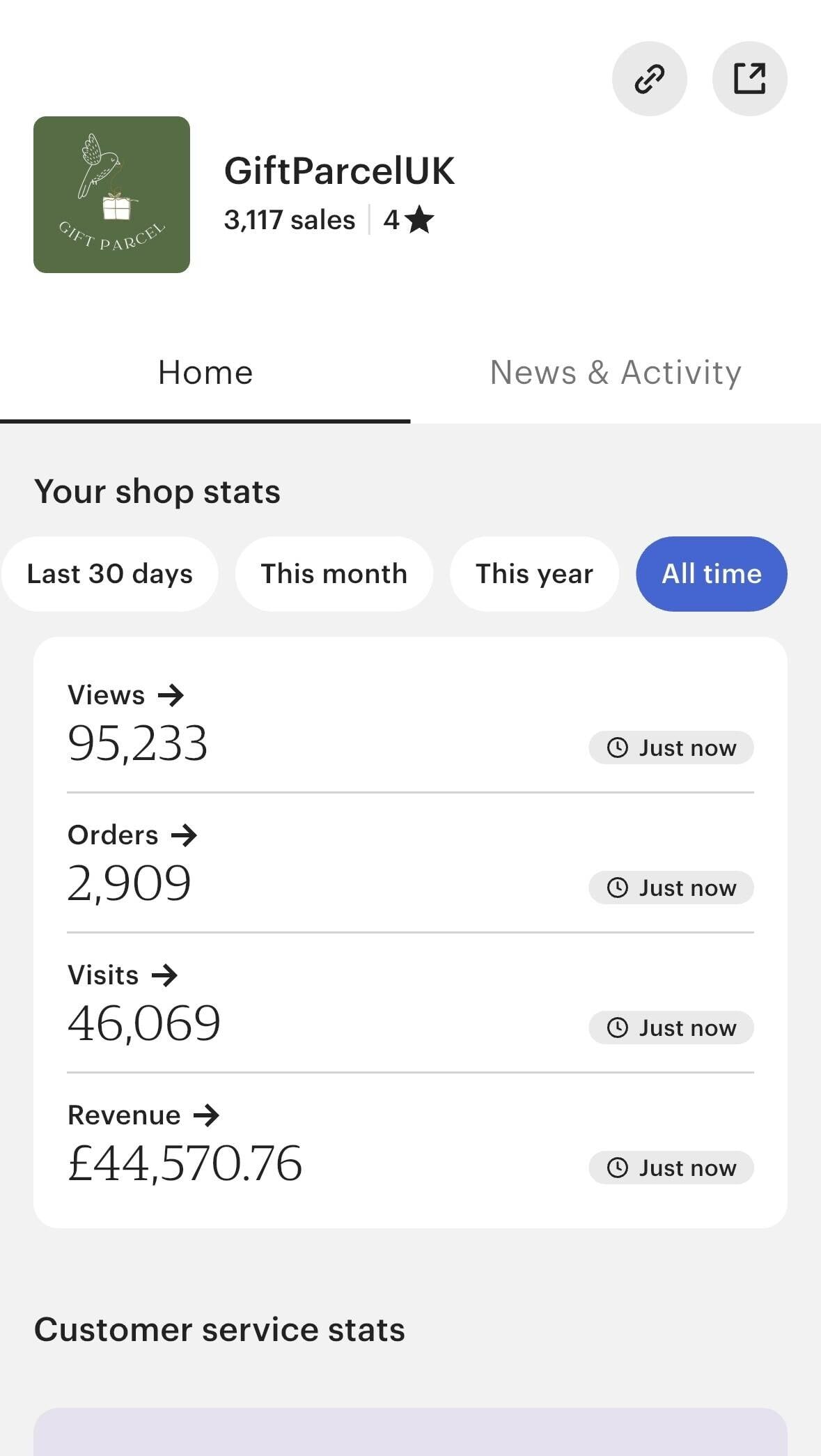 Online gift store