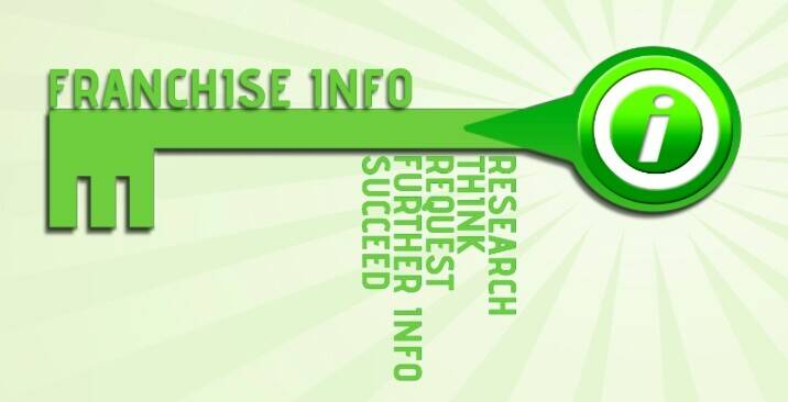 Profitable Franchise Consultancy With Flexible Hours In Glasgow