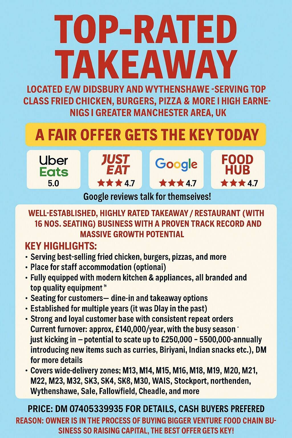 Reputed Takeaway (Burgers, Peri chicken, Fried Chicken, Pizza takeaway)