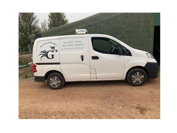 Established Wholesale Poultry Business with Proven Track Record