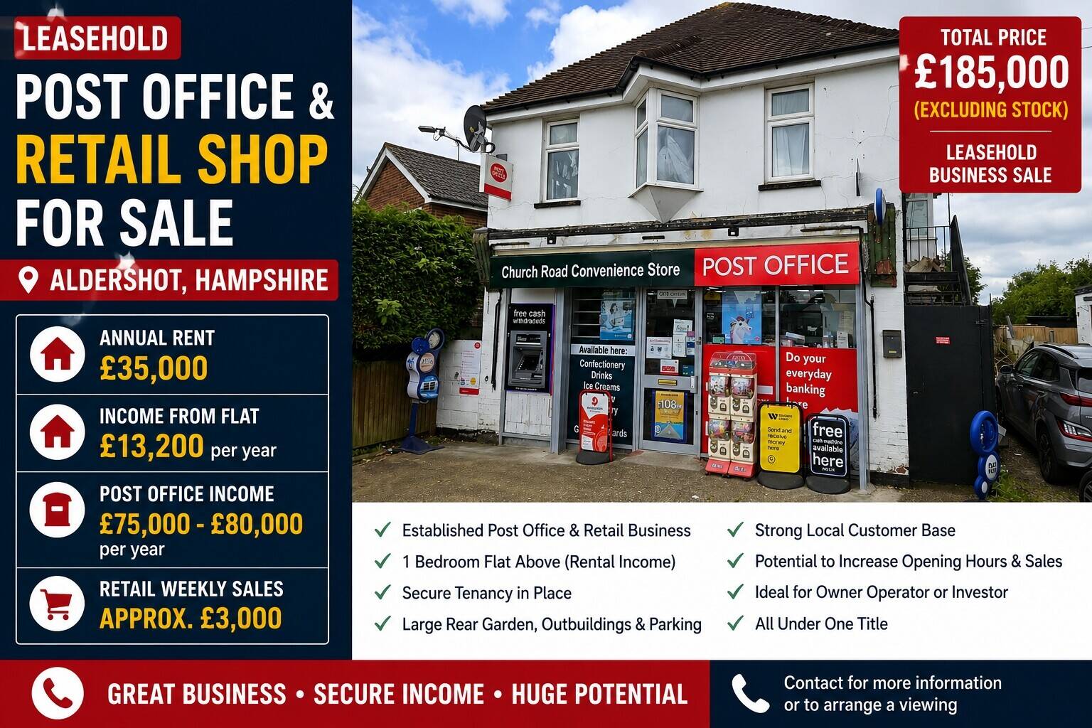 POST OFFICE & RETAIL SHOP FOR SALE
