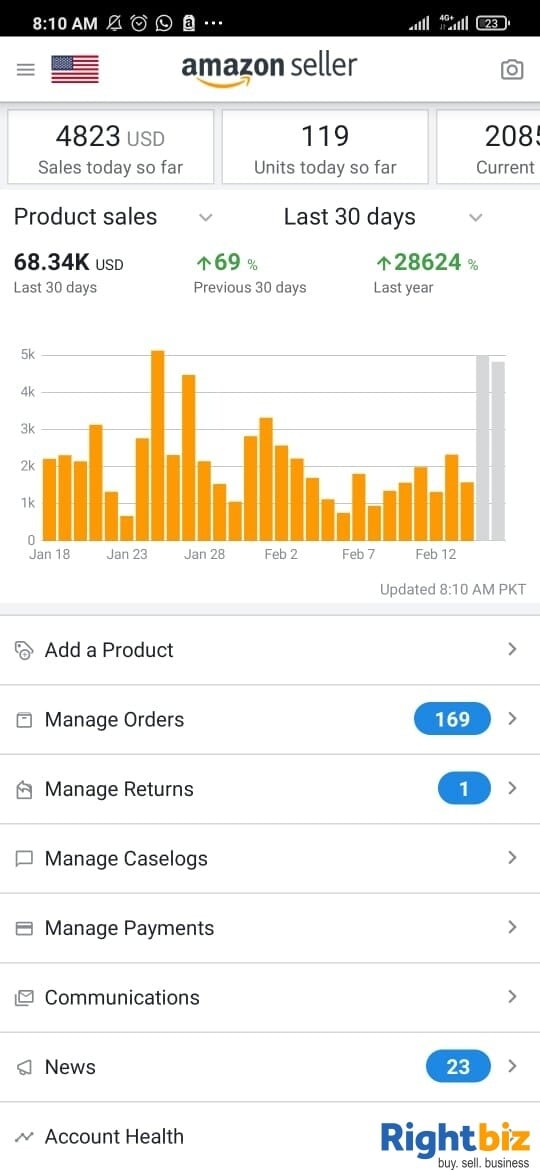 Fully Automated Service / Earn $4/7k Net Profit P/M / 13+ Years Experience