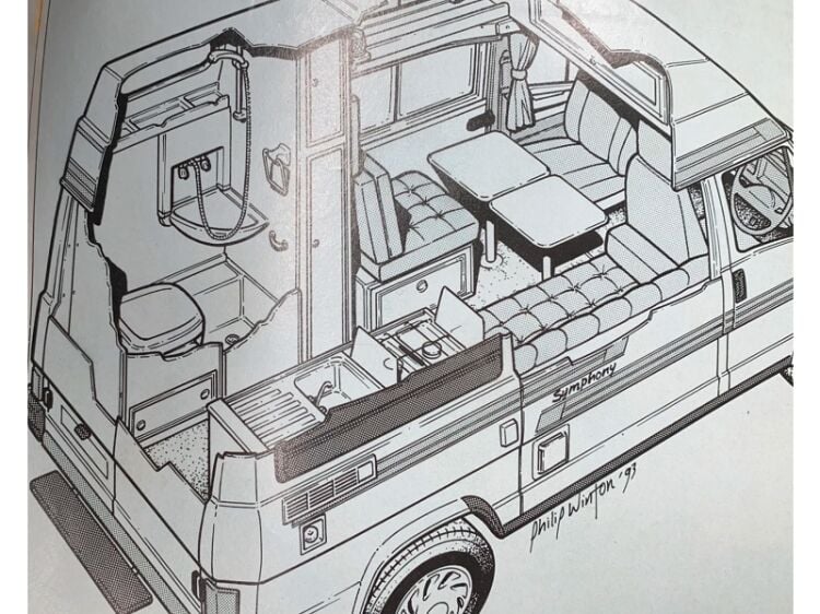 Highly Rated Campervan Hire Business For Sale Photo 10