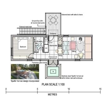 Land Development Opportunity