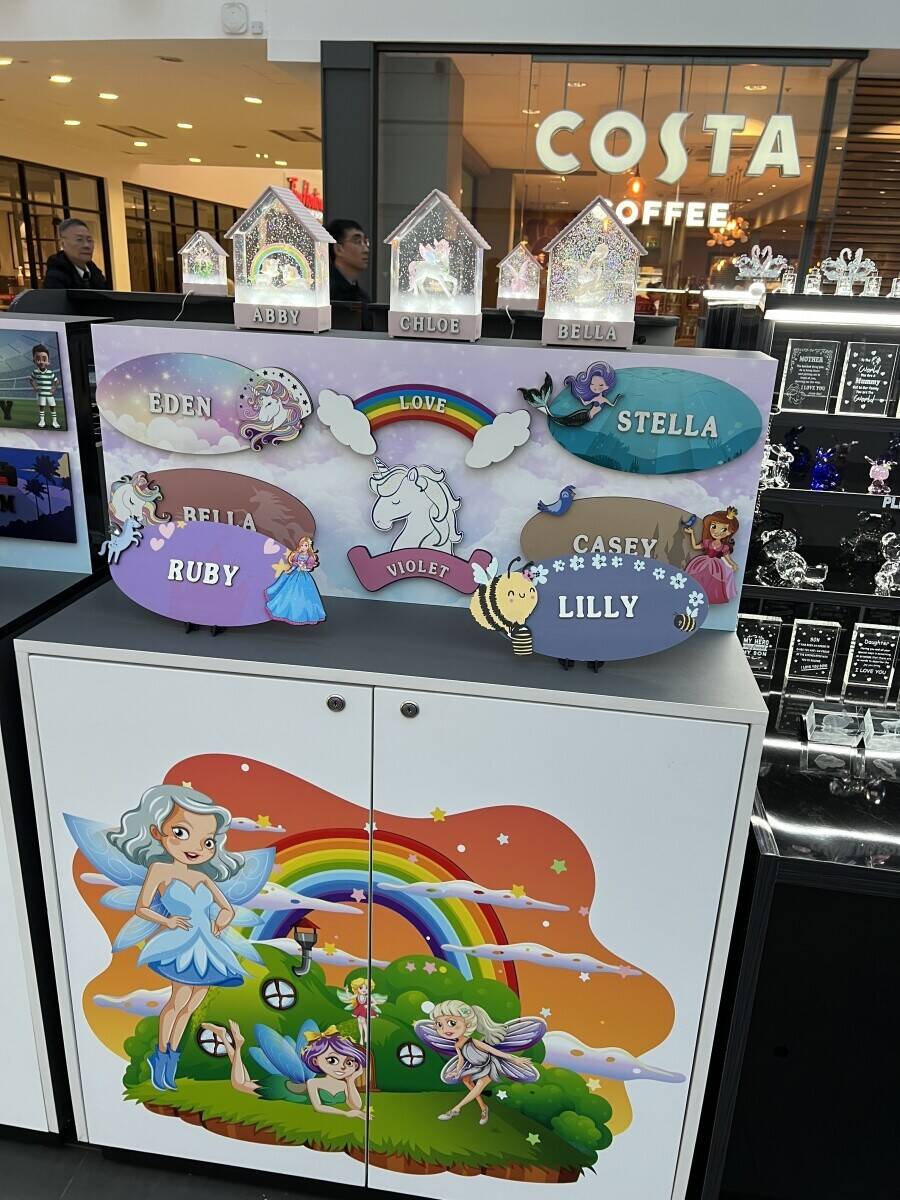 Seasonal Relocatable Retail Business