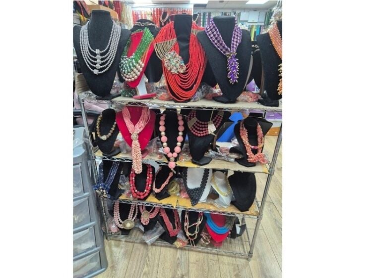 Your Golden Opportunity – Jewellery Business for Sale in London