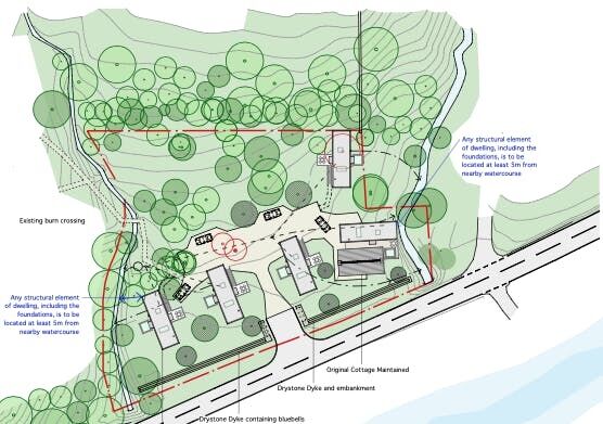 Land Development Opportunity