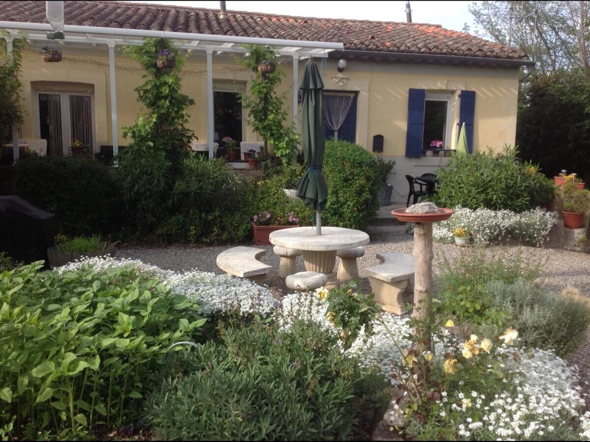 Sucessful Hostel & Tourism Business In Carcassonne, France
