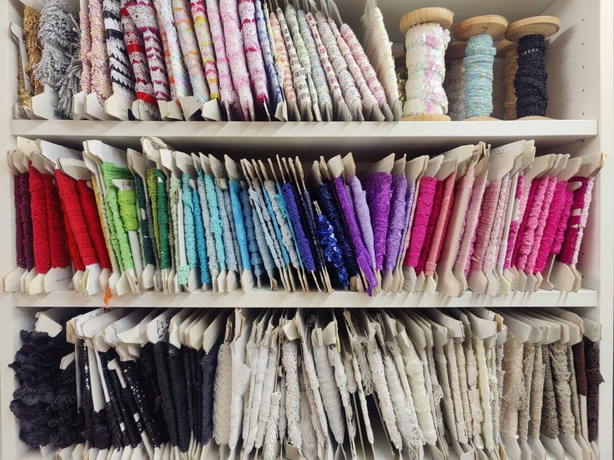 Well established haberdashery business in Bristol city centre for sale