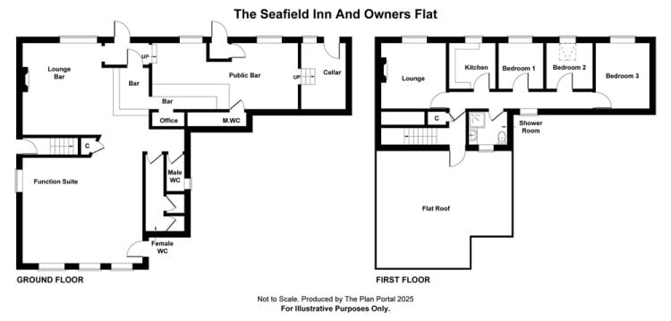 Seafield Inn (Public House with Owners Flat)