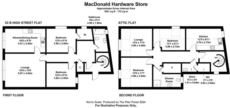 MacDonald's Hardware Store and Flats (Rental Portfolio)