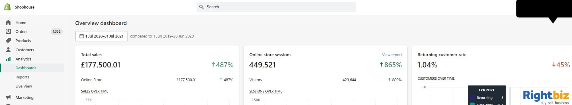 Online Dropshipping Store - General, Furniture, Electric Scooters, Toys Etc Photo 2