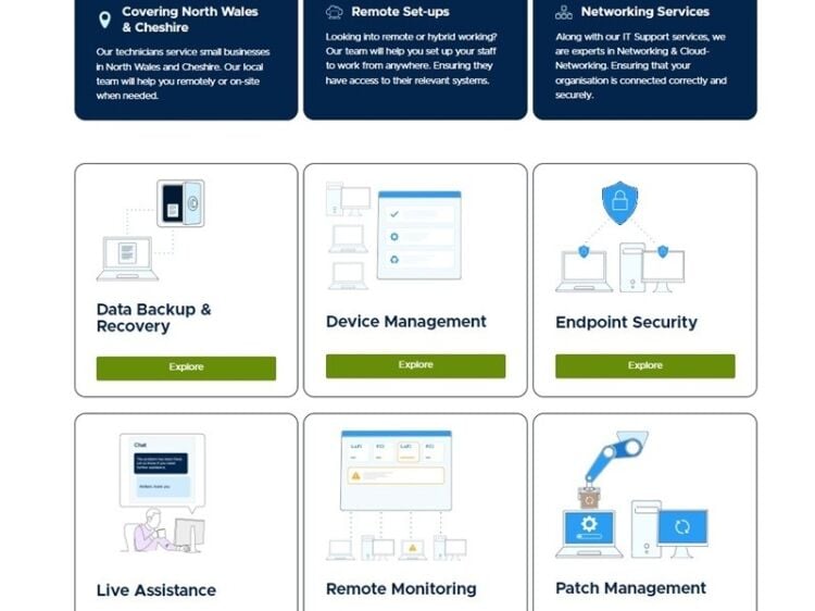 Well Established Computer Services And IT Support Business For Sale