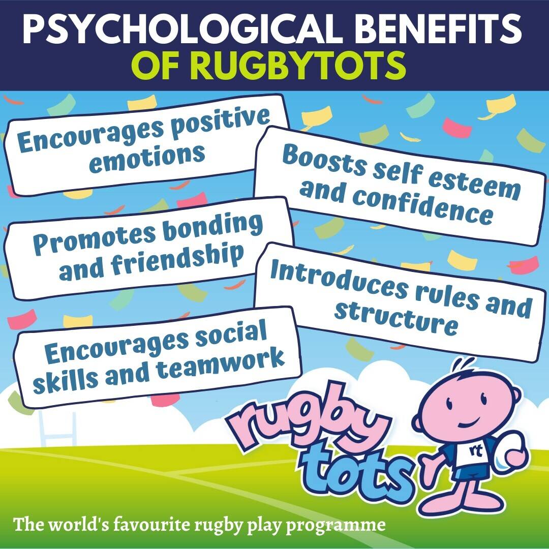 Children's Activity Rugbytots Cheltenham and Gloucester