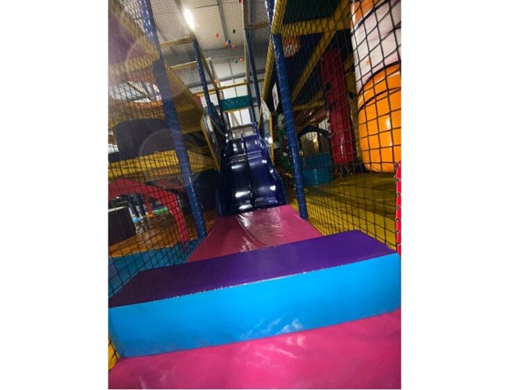 Turnkey Play Centre Opportunity – Strong Profits & Growth Potential