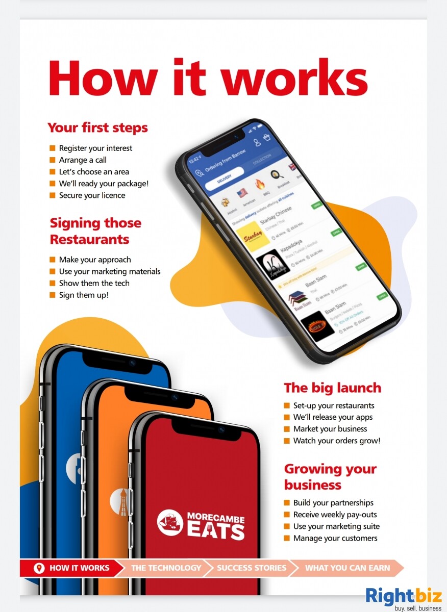 Food ordering app licence for sale (Local Eats franchise) in Sutton Coldfield Photo 3