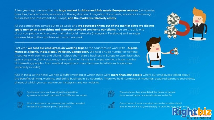 A profitable European company is looking for an investor partner Photo 3