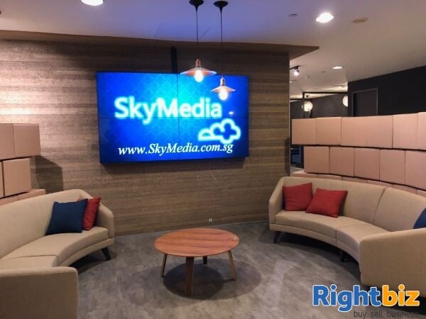 Digital Signage Business -Gross Margin up to 90%!!!