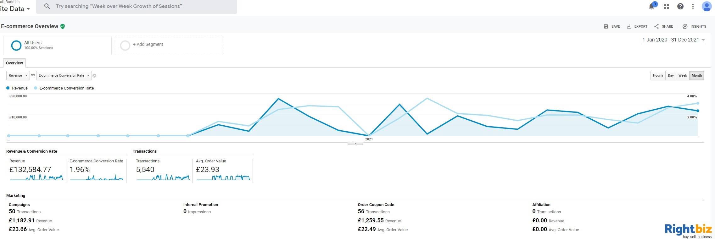 Online Shop Kids Toys Business Easy Fulfilling UK Highly Scalable +130,000 gbp revenue Photo 3