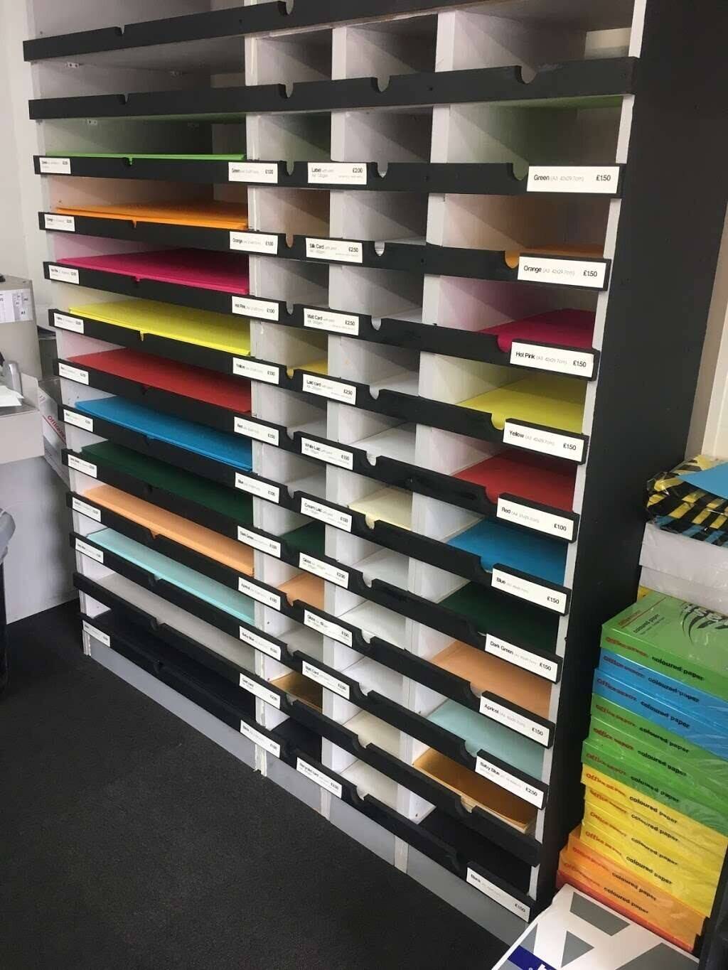 PRINT SHOP for sale- ON HIGH STREET