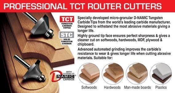 Busy Saw Tool & Cutter Service and Suppliers