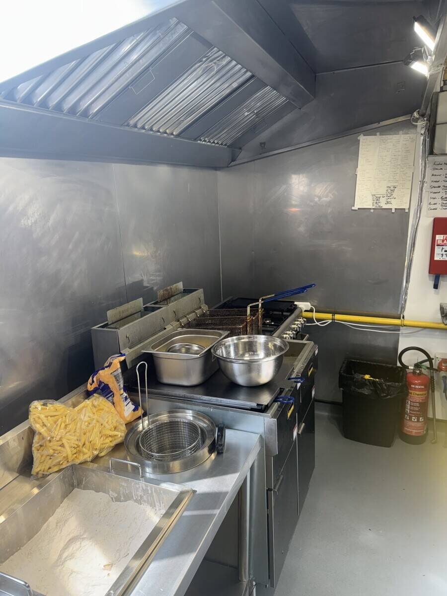 Amazing Multi Brand Dark Kitchen Business For Sale - Rightbiz