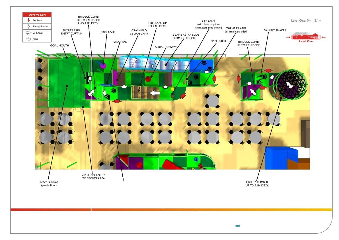 Large Jungle-Themed Soft Play Centre Playframe, Toddler Area, Baby Area, &ndash; Setup Ready for Relocation or New Venue!