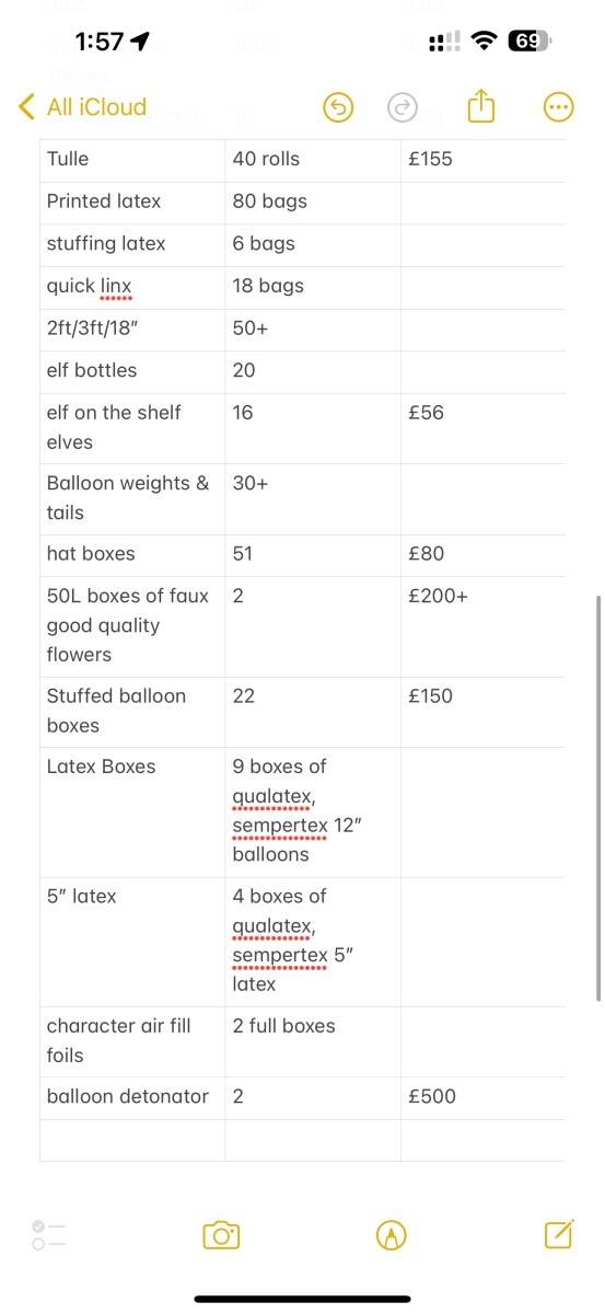 Balloon business for sale
