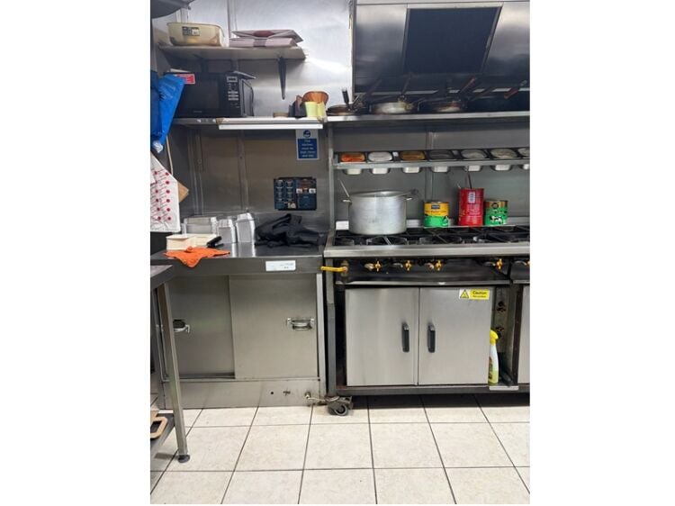 A Recipe for Success – Turnkey Food Business