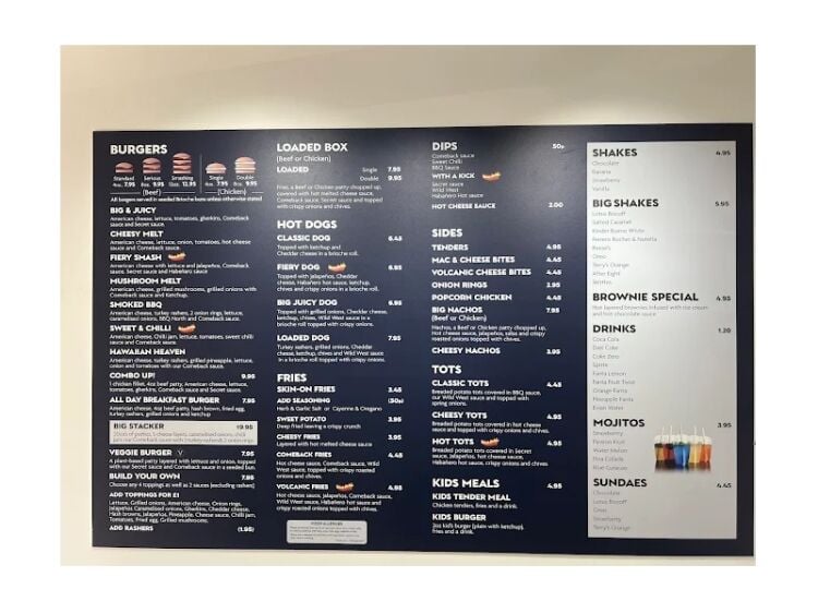 Bite Into Success – Trend-Led Gourmet Burger Bar