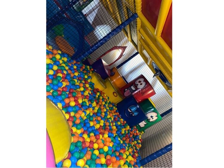 Turnkey Play Centre Opportunity – Strong Profits & Growth Potential
