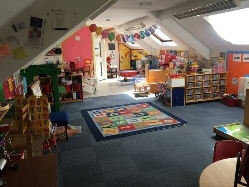 Flying Start Nursery School for sale in Gloucestershire Photo 1