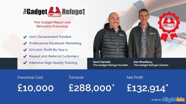 Gadget Refuge - Gadget Repair & Refurbish Franchise in Leeds 100% Government Funding Photo 1