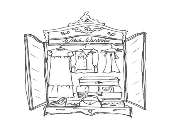 Well Established Vintage Clothing Business For Sale Well Established Vintage Clothing Business For Sale