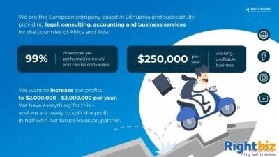 A profitable European company is looking for an investor partner A profitable European company is looking for an investor partner