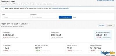 Established eCommerce Fitness Sports Supplements Business + Stock + Website Established eCommerce Fitness Sports Supplements Business + Stock + Website