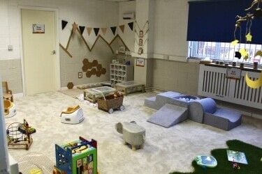 Day Nursery Opportunity For Sale, Birmingham